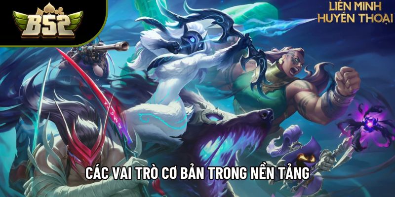 Các vai trò cơ bản trong nền tảng Các vai trò cơ bản trong nền tảng